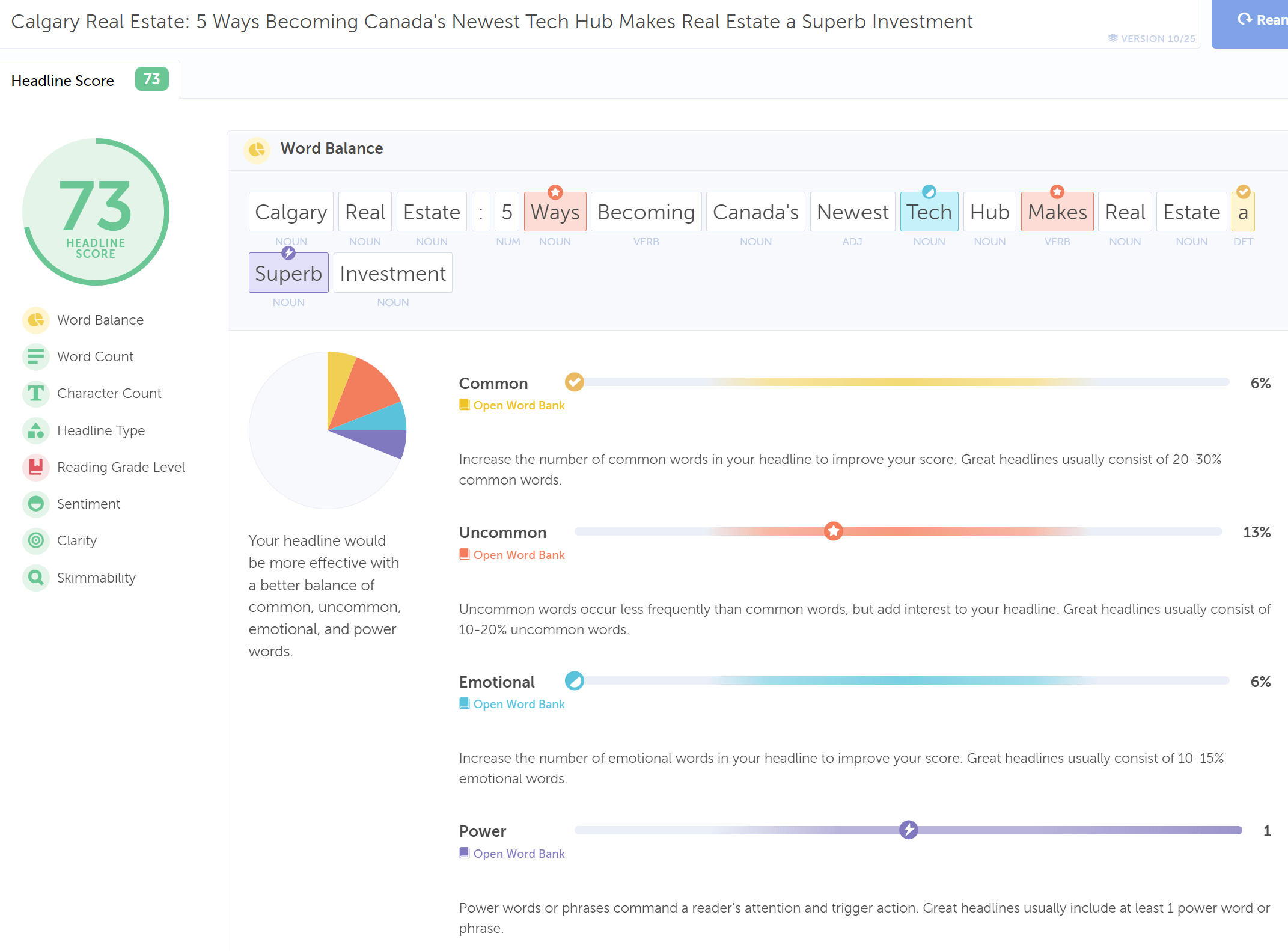 Calgary Real Estate Sample Blue Turtle Corporation